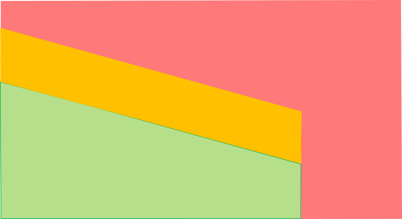 社会风险图.png